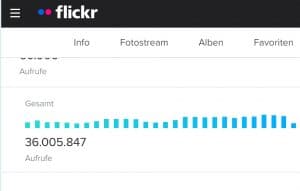 flickr besucher