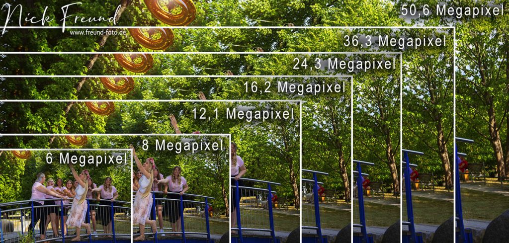 Unterschiede von Megapixel bei Digitalkamera megapixel im vergleich